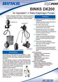 Binks Diaphragm Pumps DX200 catalogue