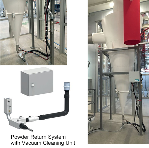 MS Cyclone Powder Recovery Units Installation example
