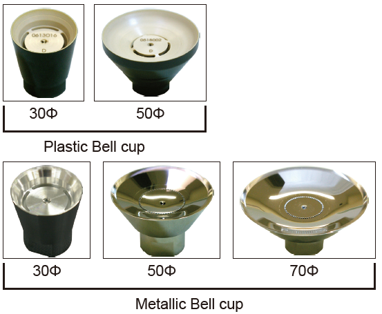 Micro Bell-mk3 Bell-Cup