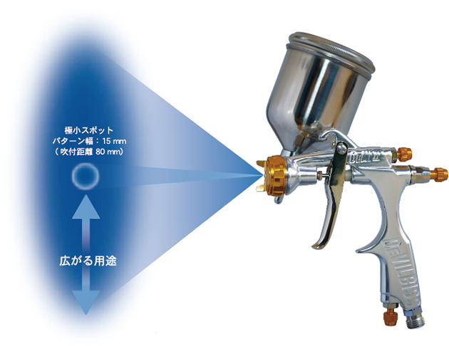 デビルビススプレーガン DEMI2