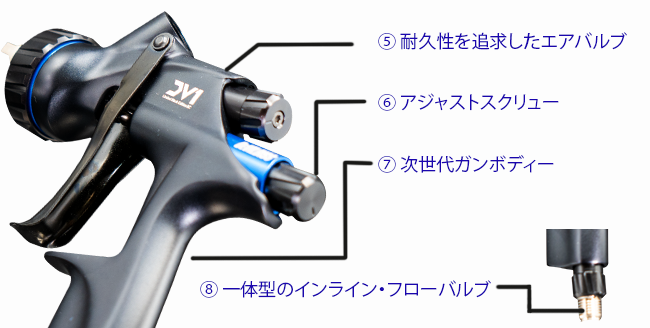 デビルビス DV1 スプレーガン 塗装