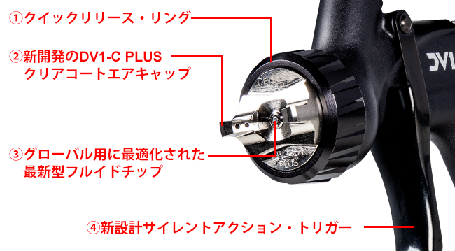 デビルビススプレーガン DV1 クリアコート