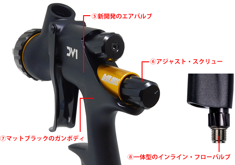 デビルビス DV1 スプレーガン 塗装