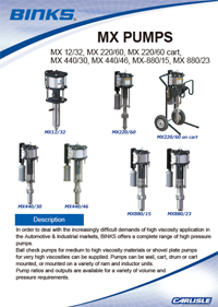 Binks MX piston pump series catalogue