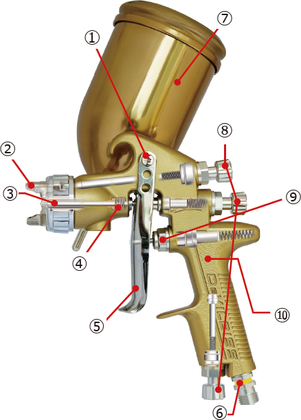 Devilbiss Spray Hand gun - JUPITER-PRO